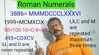 রোমান নাম্বার শেখার সহজ পদ্ধতি। Roman numerals.