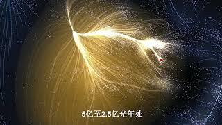 巨引源到底有多可怕？#巨引源 #拉尼亚凯亚超星系团 #天文科普