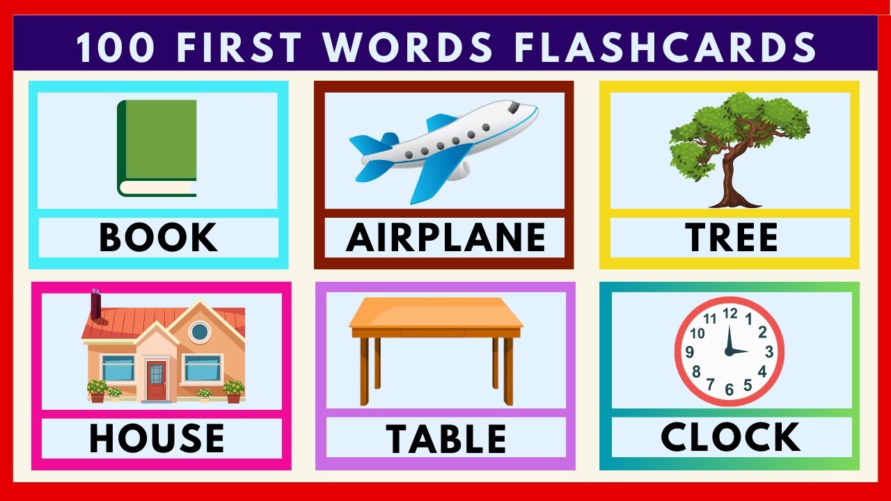 Learn Basic English Words