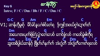 ဆာန်ဟီုဂှ် (ပါမောက္ခဆာန်)