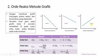 Penentuan Orde Reaksi (Metode Substitusi, Grafik, dan Waktu Paruh)