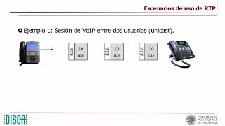 INTRODUCCIÓN AL PROTOCOLO RTP |  | UPV