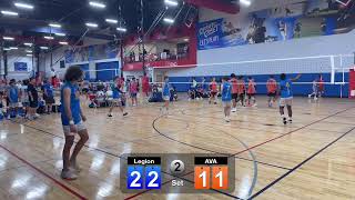 Legion 16 Elite Vs AVA 17’s