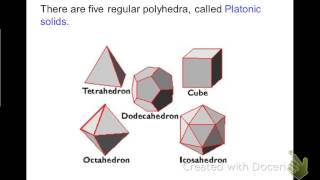 12.1 regular polyhedra