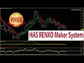 BEST High Accutacy HEIKEN ASHI RENKO MAKER Trading System