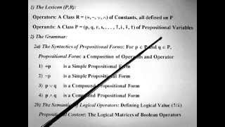 An Introduction to Formal Logic - Lesson One