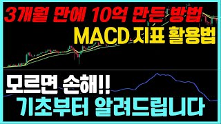 100만원으로 10억?! 그의 MACD 실전 매매 노하우