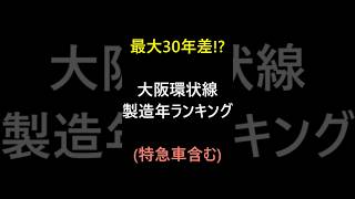 大阪環状線の車両製造年ランキング #jr西日本 #大阪環状線 #271系 #281系 #287系 #289系 #221系 #223系 #225系 #shorts #surges