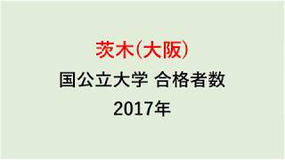 茨木高校　大学合格者数　H29～H26年【グラフでわかる】