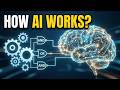 How AI Actually Works ? No Math, Just Logic