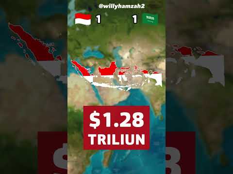 Perbandingan Indonesia Dengan Arab Saudi - YouTube