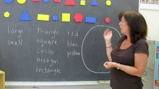 Attribute Blocks