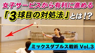 【バドミントン】女子サーブからポイントを取るためのミックスダブルスの戦術_福井剛士