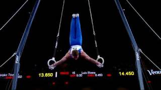 Benoit Caranobe - Still Rings - 2009 Tyson American Cup - Un