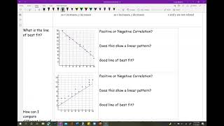 Task 5.18.0: Notes - Finding Line of Best Fit