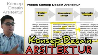 Konsep Desain Arsitektur Bentang Lebar