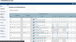 Parents: Tips Using PowerSchool