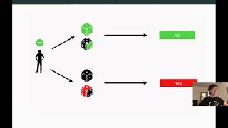Context-Aware Local Differential Privacy
