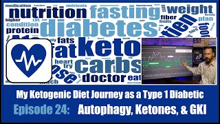 Episode 24:  Autophagy, Ketones, \u0026 GKI - What They Are, How To Measure, and Why They Are Important.