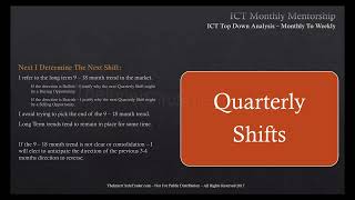 ICT Mentorship Core Content - Month 12 - Long Term Top Down Analysis