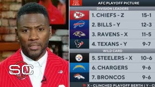 ESPN breaks AFC playoff picture: Ravens take 1st place in AFC North over Steelers, Chiefs lock to #1