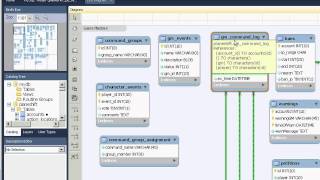 Planeshift MMORPG - Database MySQL
