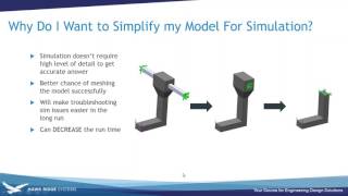 SOLIDWORKS CAD Model to a Simulation Mesh: A Look Into Prepping Your Model for a Simulation Study