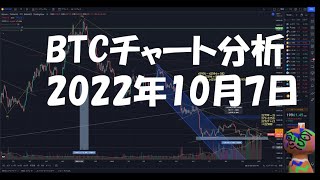 2022年10月7日ビットコイン相場分析