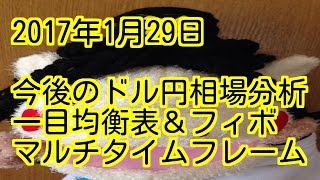 2017年1月29日今後のドル円相場マルチタイムフレーム分析　一目均衡表\u0026フィボナッチリトレースメント