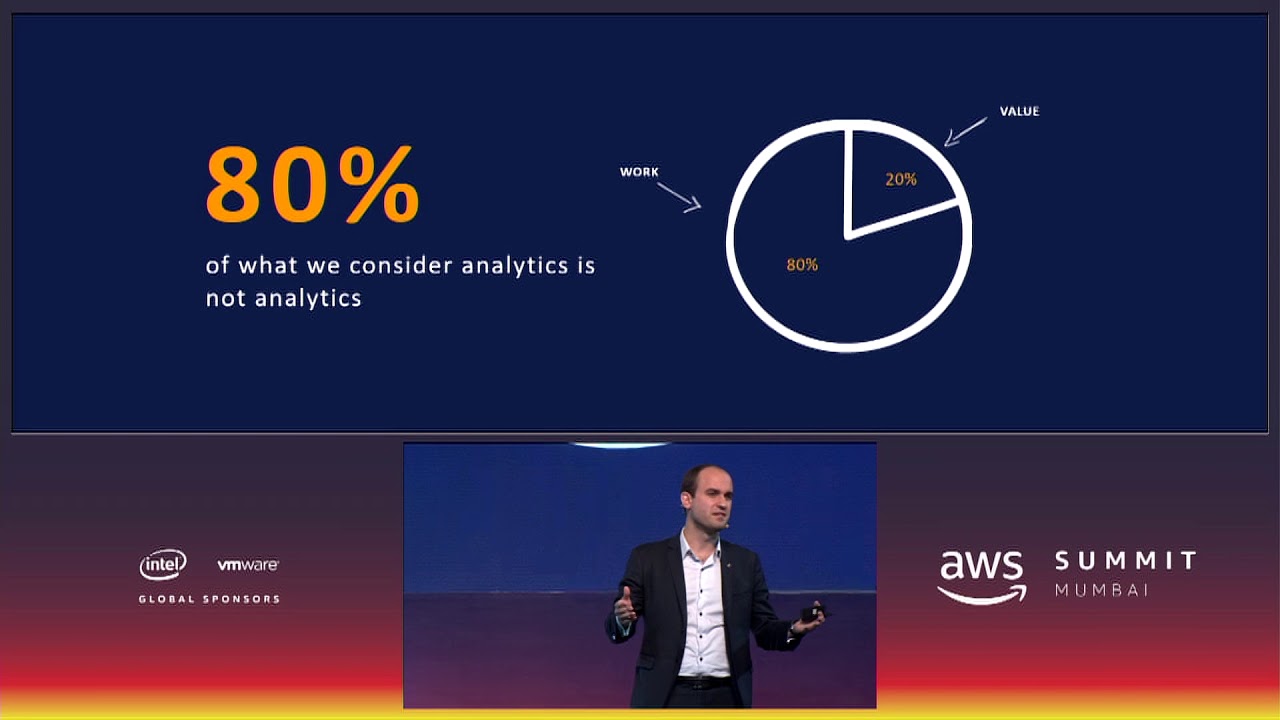 Aws Keynote 2021 Senturinsoft