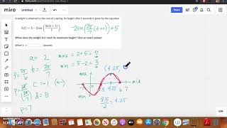 Modeling with sinusoidal functions: phase shift video (2/2)