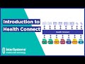 What Is HealthShare Health Connect?