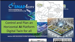 Snap4City Domain Horizontal AI Platform Control Plan new AUDIO