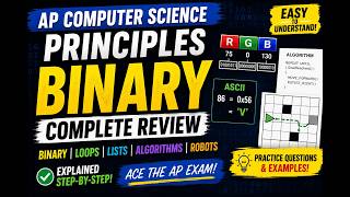 AP CSP Binary Crash Course(2.1 Binary Numbers)