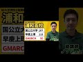 【r6大学現役合格実績】浦和高校【埼玉県公立高校】 埼玉県高校入試 北辰テスト