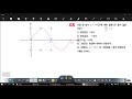 창규야3345108 고2문과 삼각함수의 그래프 1강 8번