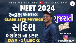 VECTOR 02 | NEET PHYSICS RUDRAAKSH SERIES | CLASS 11th | Gujarati