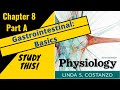 Costanzo Physiology (Chapter 8A) Gastrointestinal Physiology: Basics || Study This!