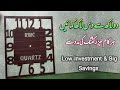 Low investment and big savings | Laser Cutting Machine | Business ideas