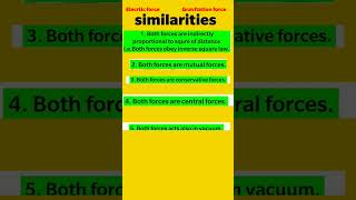 similarities between electric force and gravitational force #physics #class12 #shorts