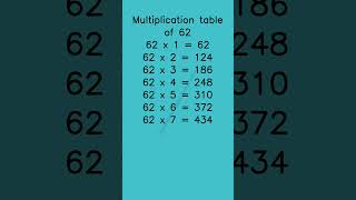 Multiplication Table of 62