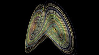 Nonlinear Dynamics: Delay Coordinate Embedding