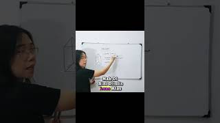 Cara hitung prisma begini ya temen-temen #prisma #mate #matematika #volume #fyp