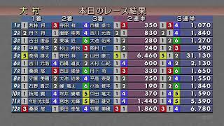 2023.11.15　G1開設71周年記念　海の王者決定戦　準優勝戦日　裏解説なし