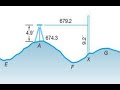 Survey 1 - Module 12 a Field Work and Methods to Develop Contours