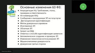 Возможность использования иностранной электронной подписи