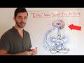How To Train Your Mind To Command Energy