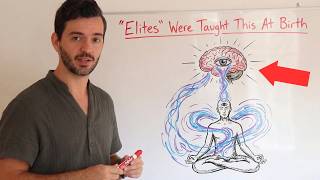 How To Train Your Mind To Command Energy