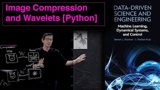 Image Compression with Wavelets (Examples in Python)