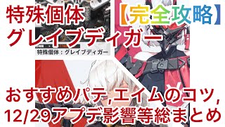 【 #メガニケ #勝利の女神ニケ #NIKKE 】特殊個体難易度\